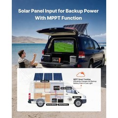 DC to DC Charger with MPPT, 650W, 50A On-Board Battery Charger, Solar Panel/Alt