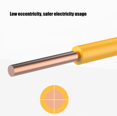 Pure Copper Single Core Cable Wire BV 1/1.5/2.5/4/6/10mm² PVC Insulated 5 Colors