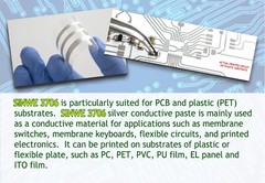 SINWE Silver Conductive Paste – PCB repair, SMD mounting – 0.5cc/mL syringe