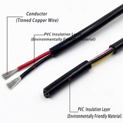 2/3/4/5/6~10 Multi-Core Cable Signal shielding Wire Automotive Marine OD 2mm-9mm
