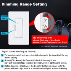 24v 96w dimmable LED driver ETL power supply+ Wall dimmer rocker switch