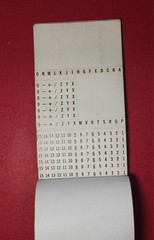 VTG Ideal 44-102 Wire Marker Booklet Legend A-Z 0-15 ,+,-/ USA Partially Used