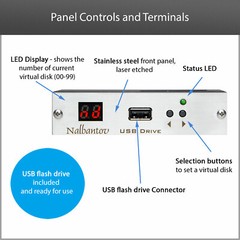 USB Emulator N-Drive Industrial Replacement for Matsushita EME-213 24/26 pin