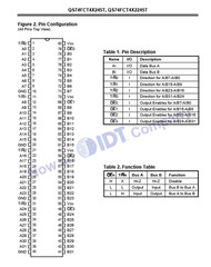 QTY (50) QS74FCT4X245CTQ3 QUALITY SEMI SSOP-80 32-bit TRANSCEIVER 74FCT4X245