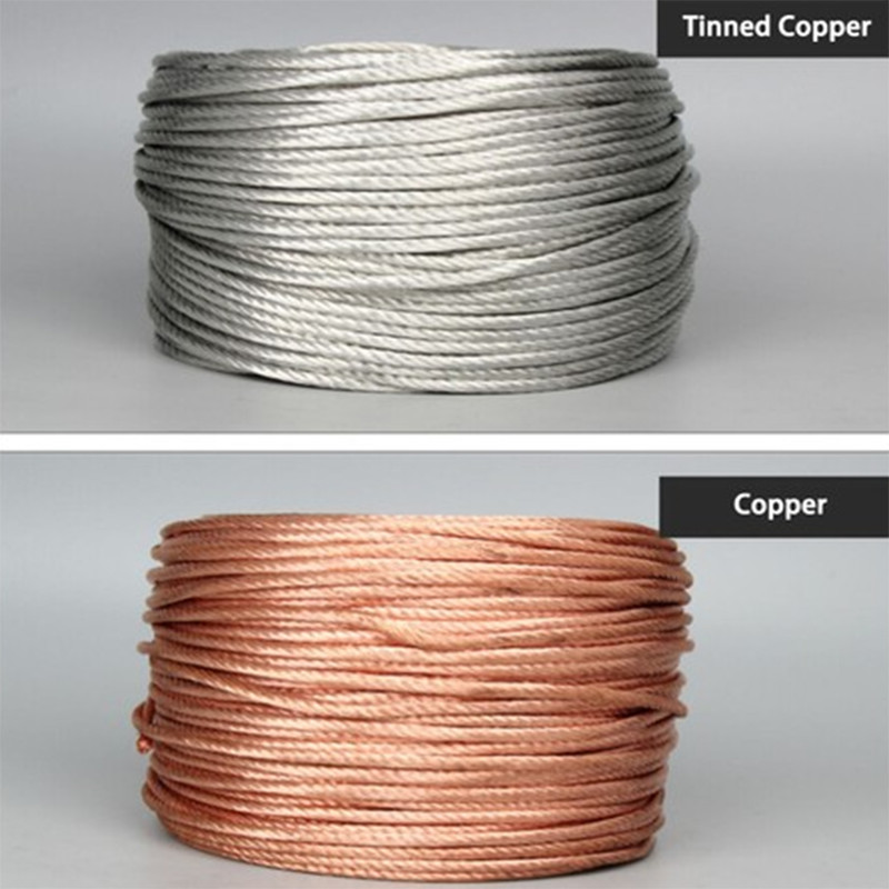 2.5mm²-120mm² Copper/Tinned Round Braid Cable Bare Copper Braid Wire Ground Lead