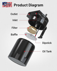 EVIL ENERGY Oil Catch Can, 300ML Universal Baffled Catch Can Kit with 5FT 3/8 In
