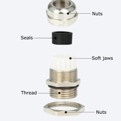 Copper Nickel Plated Waterproof Cable Metal Joint PG-7/9/11/13.5/16/21/29/36-48