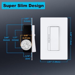 24v 96w dimmable LED driver ETL power supply+ Wall dimmer rocker switch
