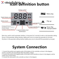 10A/20A/30A 12V/24V PWM Photovoltaic Solar Battery Charge Controller LCD Display