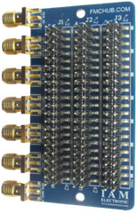 FPGA Mezzanine Card (FMC) LPC Pin Header Board