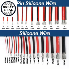 Car Battery Wiring Flexible Silicone Cable Heat-Resistant Durble Electrical Wire