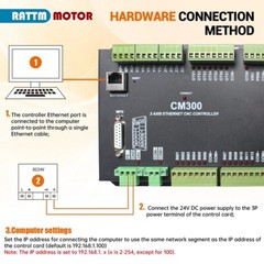 3/4/6 Axis Ethernet CNC Motion Control Board Card Support RTCP & Mobile Control