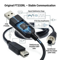 8 Pin Cable FT232RL RS232 Serial Cable for Mettler Toledo ICS Scales, T03-39