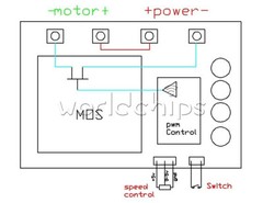 DC10~50V 60A 3000W Motor Speed Control PWM 15000HZ HHO RC Controller with Case