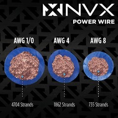 True 4 Gauge AWG 100% OFC Amplifier Wiring Kit 4 | Power