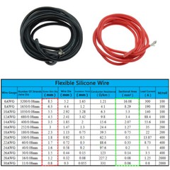 8AWG-30AWG Red/Black Flexible Silicone Wire 600V Tinned Copper Wire For RC Model