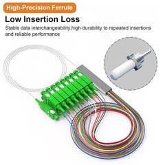 PLC Fiber Optical Splitter 1X16 SC Singlemode 0.9mm G657A Style: 1 into 16 out