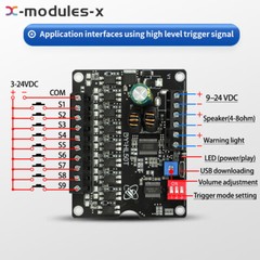 DC9-24V 60W Voice Broadcast Module one-on-one MP3 Prompt Trigger Board