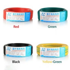 Single Core Pure Copper Flexible Wire 0.3mm²~2.5mm² RV Cable PVC Electrical Wire