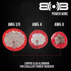 True 4 GA Premium CCA Complete Amp Wiring Kits W/ 4-Channel RCA Cable RED, BAK44