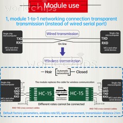 HC-15 LORA Wireless Module 415.09~449.86MHz Communication Transmission Module