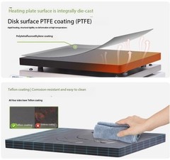 DigitalDisplay Corrosion-Resistant Stainless Steel Preheating Platform LC-DB-2AB