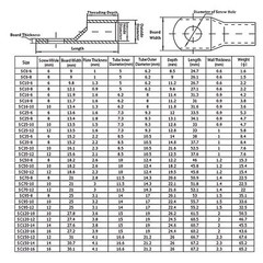 Copper Tube Battery Cable Copper Lugs End Eyelets Crimp Electric Connector Ring