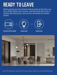 Zemismart HD LCD Touch Panel for Smart Scenes Control with WiFi & Zigbee Devices