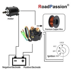 Solenoid Relay Honda TRX250 FOURTRAX 1997-2008 Black Rubber 12V
