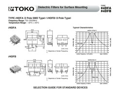 QTY (20) 4DFB-1960L-10 TOKO 3 POLE SMD FILTERS 1960 MHz