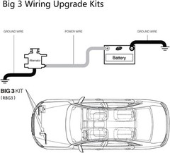 Recoil RBG3 True Spec 1/0 Gauge Wire Big 3 Amp Wiring Upgrade Kits for Car…