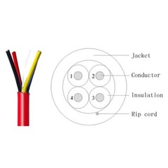 1000FT 18AWG/4C Unshielded Fire Alarm Cable Solid Bare Copper Wire FPLR Cord Red