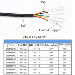 UL2464 24AWG 2/3/4/5/6/8/10Core Sheath Power Cord Soft Wire Signal Control Cable