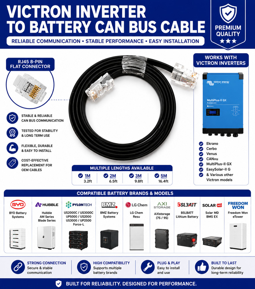 VICTRON INVERTER TO BATTERY CAN BUS CABLE FOR BYD HUBBLE PYLONTECH BMZ LG