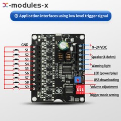 DC9-24V 60W Voice Broadcast Module one-on-one MP3 Prompt Trigger Board