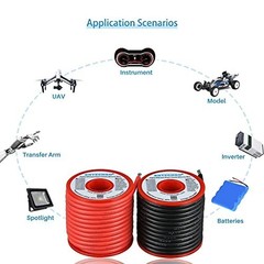 12 Gauge Silicone Wire Spool Red and Black Each 25Ft Flexible 12 AWG Stranded Ti