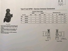 (4 Pc) Blackburn 6N, 35 kV, 10 AWG Sol to 6 AWG Str, Copper, Service Connector