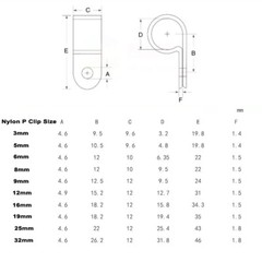 High Quality Black / White Nylon Plastic P Clips – Fasteners for Cable & Tubing