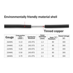 Single Core Single Strand Cable UL1007 Tinned Copper Electronic Wire 26AWG~18AWG