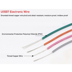 16AWG – 30AWG PVC Flexible Electronic Wire UL1007 Stranded Cable 11 Colors
