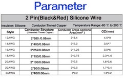 2 Pin Extension Wire Cord 12-24AWG Black&Red Soft Silicone Electrical cable line