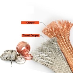 1-120mm² Flat Pure Copper/Tinned Braid Cable Bare Copper Braid Wire Ground Lead