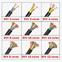 Electrical Flex Cable Wire 5/6/7/8/10/12 Core 0.3 0.5 0.75 1 1.5mm² Flexible PVC