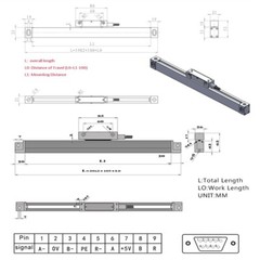 3Axis 4″x20″x22″ Linear Glass Scale Bridgeport CNC Mill Digital Readout DRO Kit