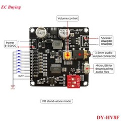 Voice Playback Module MP3 Music Player UART I/O Trigger Amplifier Board Module