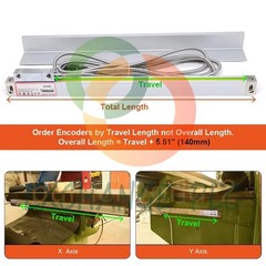 TTL DRO Display Kit CNC Milling Lathe 2/3 Axis Digital Readout 5um Linear Scale