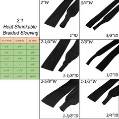 Heat Shrinkable Braided Sleeving Electric Wire Loom Cable Harness Wrap Protector