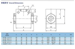 hydraulic shuttle valve VUSF-G1/4″/VUSF-G3/8″/VUSF-G1/2″/VUSF-G3/4″/VUSF-G1″