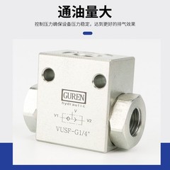 hydraulic shuttle valve VUSF-G1/4″/VUSF-G3/8″/VUSF-G1/2″/VUSF-G3/4″/VUSF-G1″