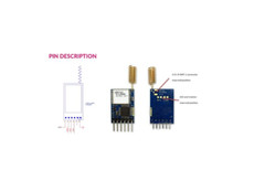 RYLR896 Lora Module SX1276 UART 868MHz 915MHz Antenna at Command FCC NCC NEW